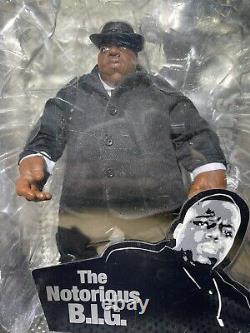 2006 Mezco The Notorious B. I. G. Biggie Smalls 9 Figure Lot Black White & Blue