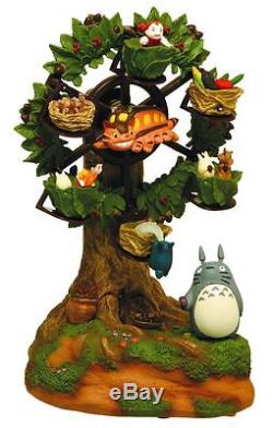 MY NEIGHBOR TOTORO FERRIS WHEEL MUSIC BOX NEW IN BOX AUTHENTIC US SELLER #soct15