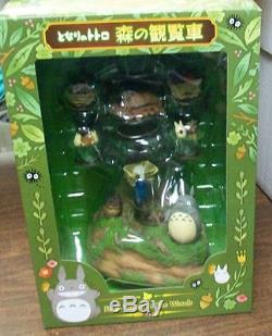 MY NEIGHBOR TOTORO FERRIS WHEEL MUSIC BOX NEW IN BOX AUTHENTIC US SELLER #soct15