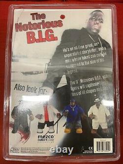 Mezco The Notorious B. I. G. Biggie Smalls Blue Sweater 9 Action Figure. NIB