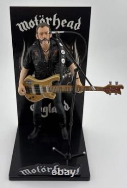 Motorhead Lemmy Locoape Exclusive Collector's Edition 7 Icon Figure