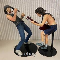 NECA Angus Young and Brian Johnson Action Figure Set Rare Item