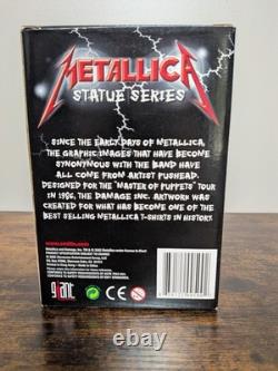 Pushead Metallica Damaged Inc. Statue Series Figure SEG 2003 Giant Toys
