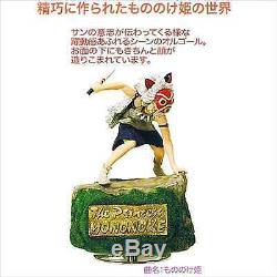 Studio Ghibli Princess Mononoke Music Box San Figure Hayao Miyazaki Japan NEW