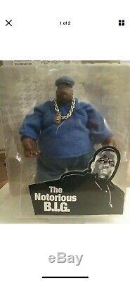 The Notorious B. I. G. Action Figure New Mezco Blue With MIC