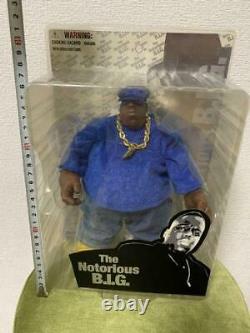 The Notorious B. I. G. Action Figure New Mezco Blue With MIC